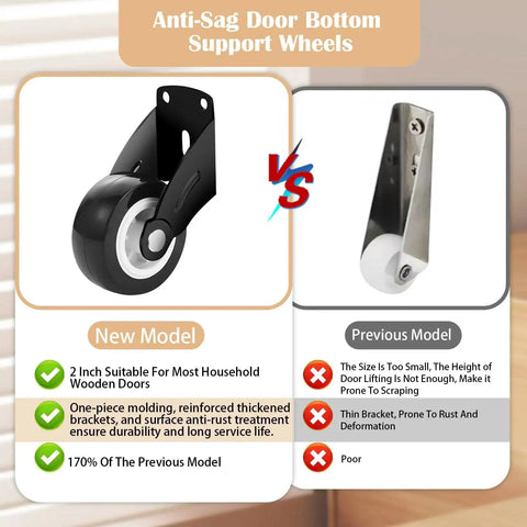 2 Inch Gate Wheel Set For Sagging Wooden Doors Anti Sagging Bottom Mount Rollers With Screws Vertical Or Bottom Mount