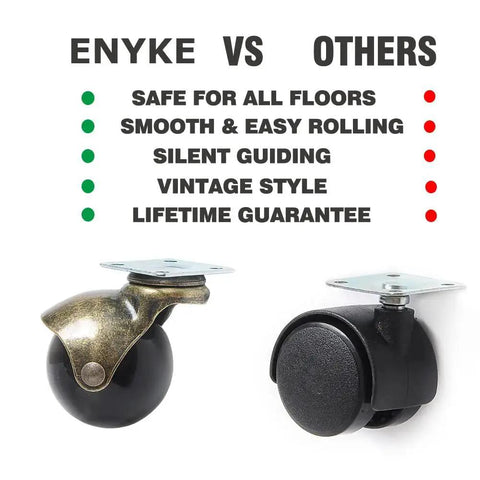 Comparison of Ball Caster Wheels Set Of 4, 2 Inch Swivel Furniture Castors With Antique Brass Top Plate and other caster wheels.