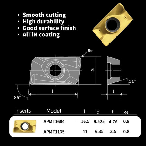 40 Piece APMT1135PDER Pro Grade Tin Coated Carbide Milling Inserts Set For BAP300R Holders 90 Degree Face Milling And Slotting Ideal For Hard Steel To Aluminum High Precision Finish Durable Indexable Cutting Inserts diagram