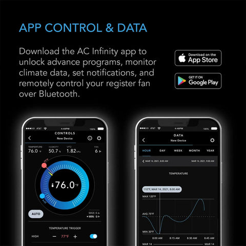 Smartphone displaying AC Infinity app with climate data, set notifications, and controls for Boost Your Home HVAC Airflow With AIRTAP T6 6x10 Register Booster Fan For 6x10 Duct Openings, Quiet 10-Speed Performance, Improves Heating And Cooling, Bluetooth App Control With Data Alerts, Only Fits 6x10 Duct Openings.