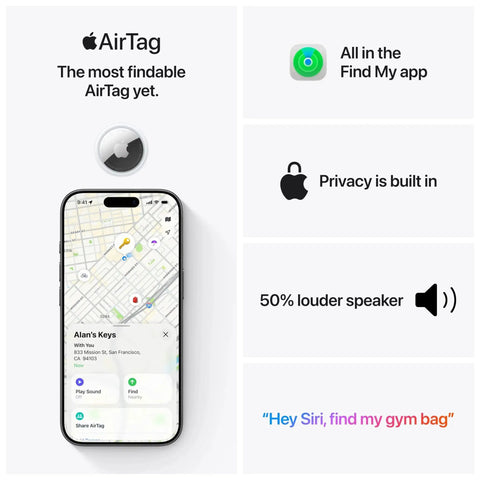 Apple AirTag 2nd Generation Tracker for Keys and Wallets with Sound Locator displayed with iPhone map and features highlighted.