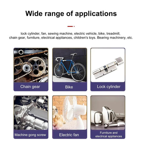Collage of applications for Sewing Machine Oil And High Temperature Lubricant For Precision Machines, including gears, bike, and fan.