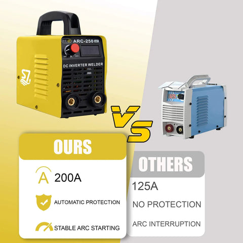 Comparison of beginner friendly 110V Arc Welder with LCD display and 200 Amp power vs competitor model showing benefits