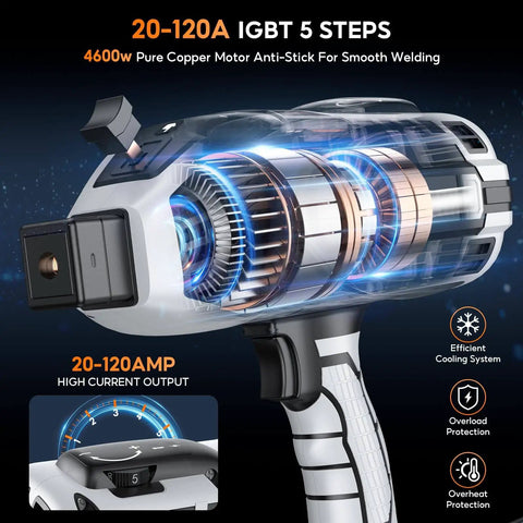 Portable Handheld Arc Welder 110V IGBT Inverter 20 120A Hot Start Anti Stick Welds 3 32nd to 1 8th Inch Rods Tvgoo Grey close-up