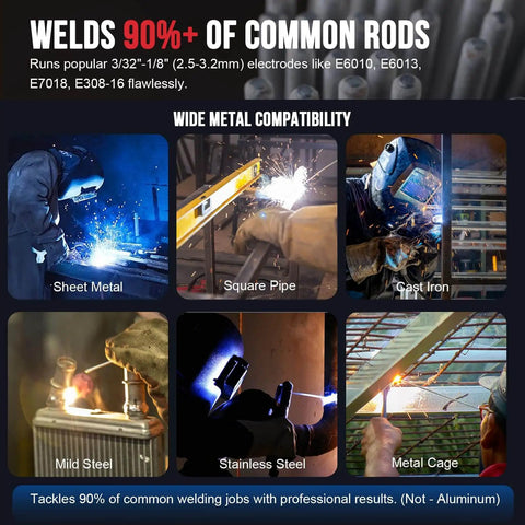 Beefy 250 Amp Stick Welder With Dual Voltage 110V And 220V Auto Switching, LED Display Arc Welding Machine compatibility