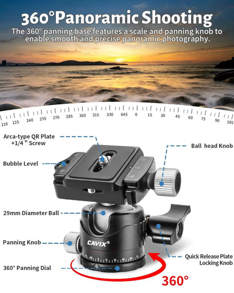 Arca Swiss Quick Release Ball Head With One Quarter Inch Screw, 360 Degree Swivel And 90 Degree Tilt, shown with labels