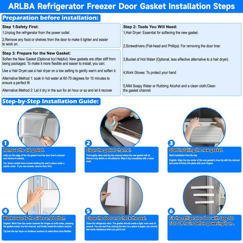 ARLBA refrigerator/freezer door gasket installation steps infographic with six illustrated panels.