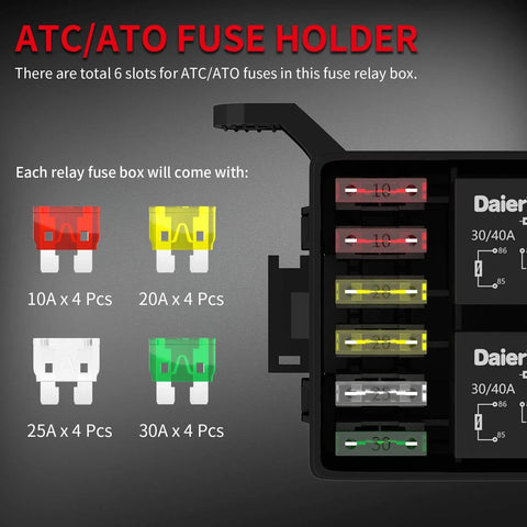 6-Slot ATC/ATO Fuse And Relay Box Kit For Truck And Boat, showing fuse holders and color-coded fuses included.