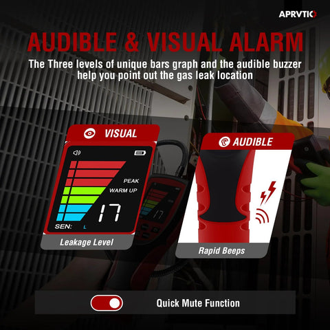 Aprvtio ALD-200 PRO refrigerant leak detector, red handheld unit with 2.6-inch display and visual and audible alarms.