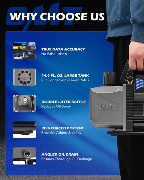 Features of All In One Auto AC Vacuum Pump Kit With 5 CFM Two Stage Sparkless Ignition Proof Pump From Orion Motor Tech
