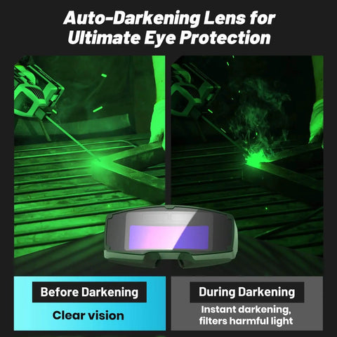Auto-darkening goggles illustrating before and during use with Portable 110V Arc Welder With Auto Darkening Goggles IGBT Inverter Handheld Stick Welder