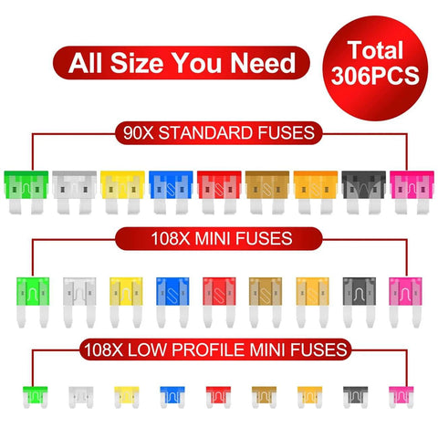 Assorted fuses from Do-It-All 306 Piece Car Boat Truck SUV Auto Blade Fuse Kit With Standard Mini And Low Profile Mini Fuses 2A To 35A