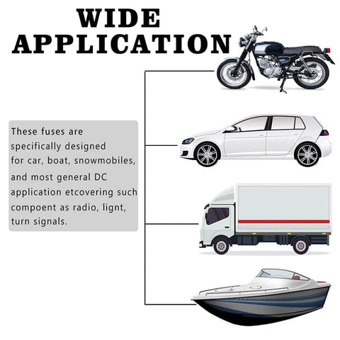Wide application of 20 Pack 15 Amp Standard Blade Automotive Fuses for Cars and Trucks Fast Acting 15A Car Fuse Kit.