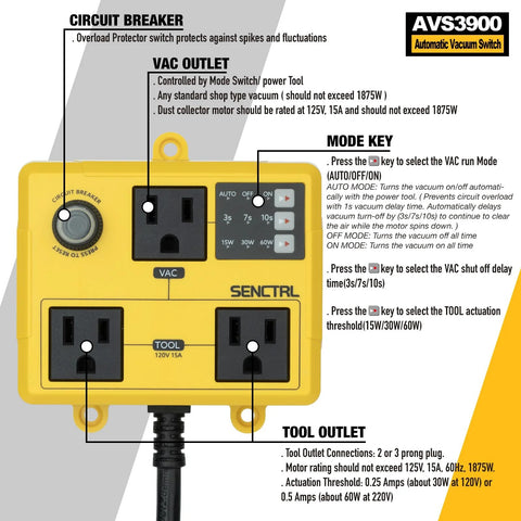 SENCTRL automatic vacuum switch for power tools in yellow housing with VAC outlet and tool outlets.