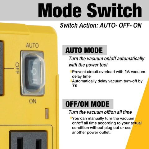 SENCTRL automatic vacuum switch for power tools, yellow module with AUTO/OFF/ON switch and dust-collector outlet