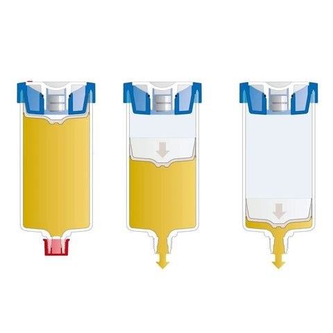 Diagram of SKF LAGD 125 EM2 System 24 Automatic Grease Lubricator showing dispensing process with 125 mL reservoir and settings