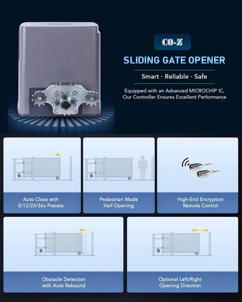 Automatic Sliding Gate Opener Kit with Wireless Keypad and 280W Motor features and controls display