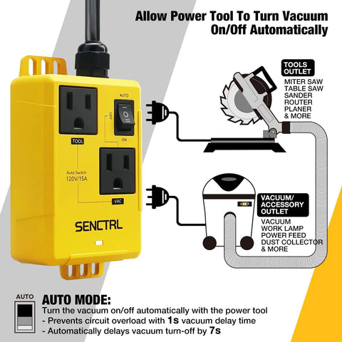 SenCTRL automatic vacuum switch, yellow dual-outlet tool with on/off switch for dust collector control.