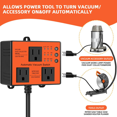 Amazon Automatic Vacuum Switch for dust collector and miter saw, 120V/15A, Auto/On/Off, orange panel with dual outlets