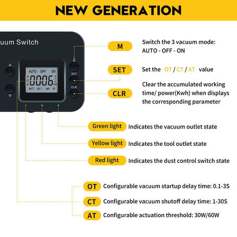 Automatic vacuum switch for power tools; dark control unit with LCD display and M/SET/CLR buttons; green, yellow, red indicators.