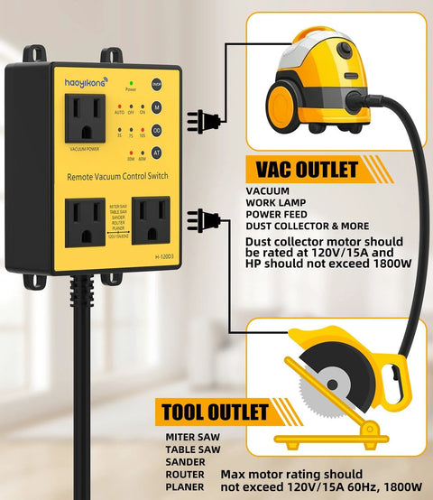 Automatic vacuum switch with remote, yellow control box with dual outlets for dust collection, Amazon brand.
