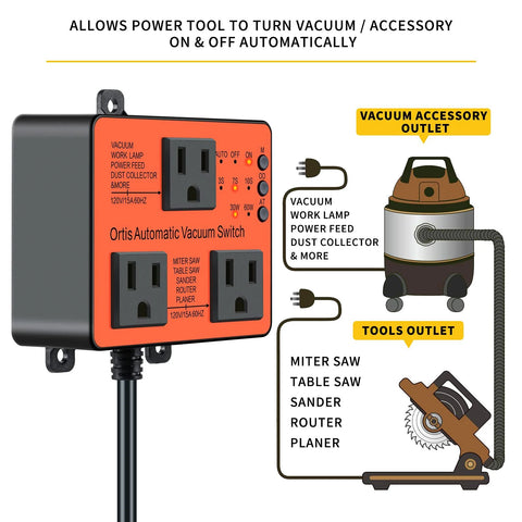 OrtIs Automatic Vacuum Switch by Amazon, orange control box with two outlets and vacuum hose connections.