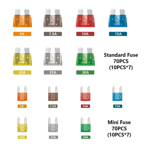140 Piece Automotive Fuse Kit With Blade Fuses Standard And Mini For Cars Trucks Marine RV Camper Boat And More Includes 5A 7.5A 10A 15A 20A 25A And 30A ATC ATO Fuses displayed
