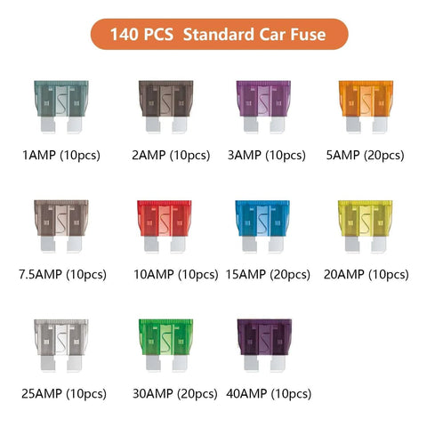 Road Trip Ready 140 Piece Automotive Fuse Kit With Standard Blade Fuses From 1A To 40A Color Coded Transparent Cover Fits Car Truck Marine RV Camper Boat And More