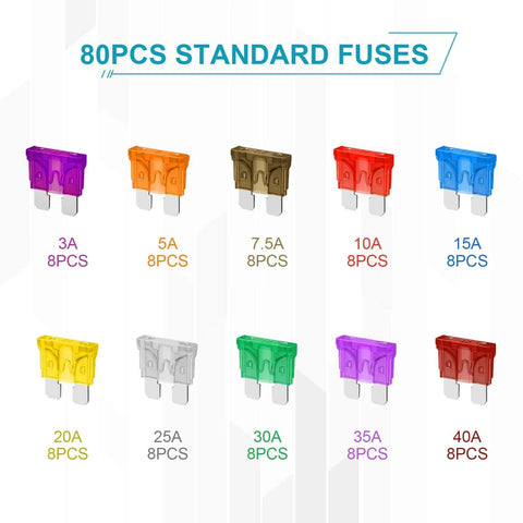 80 Piece Standard Automotive Fuse Kit With Upgraded Car Fuses Assortment for Cars Trucks Motorcycles Campers and SUVs