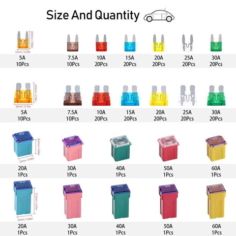 250 Piece US Grade Automotive Fuse Kit With Standard And Mini Blade Fuses, Low And Tall Profile Boxed Assortment for various vehicles