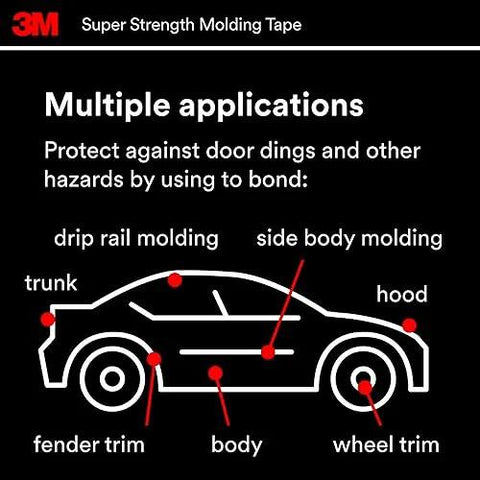 Diagram showing applications of Heavy-Duty Automotive Molding Tape 7/8 Inch Wide By 15 Feet on vehicle trim and moldings