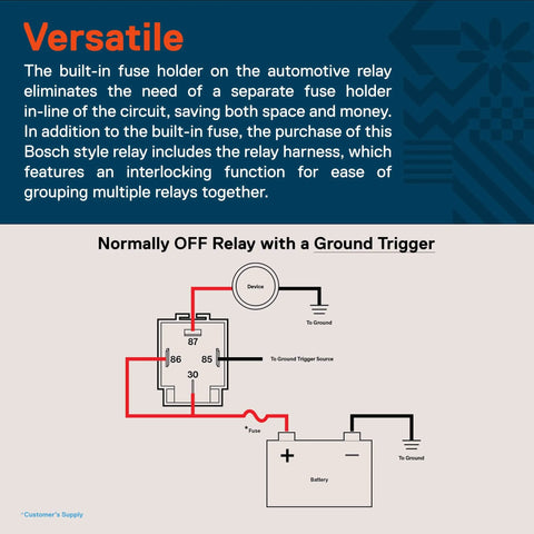 Diagram showing wiring setup for 6 Pack 4 Pin 12V Bosch Style Fused Relay Switch Kit with 30A Fuse and 14 AWG Wires.