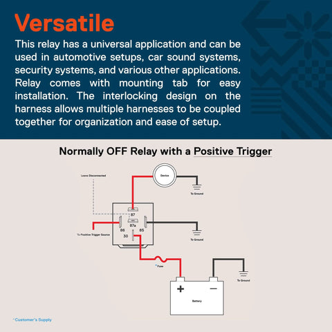 Bosch Style 12V 5 Pin SPDT Relay Kit with diagram for automotive use, including harness and installation instructions.