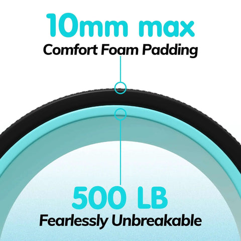 Back Roller Wheel Set For Deep Tissue Massage And Back Stretching, illustration showing foam padding and 500 lb capacity