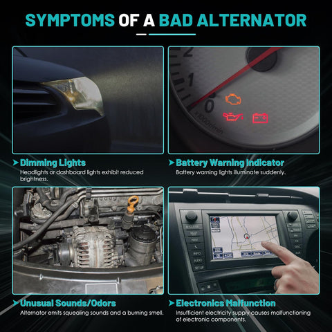Image showing symptoms of a bad alternator including dimming lights, battery warning, unusual sounds, and electronics malfunction.