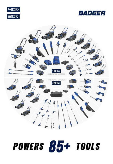 Badger power tools with 40V and 20V batteries powering over 85 different tools, arranged in a circular display.