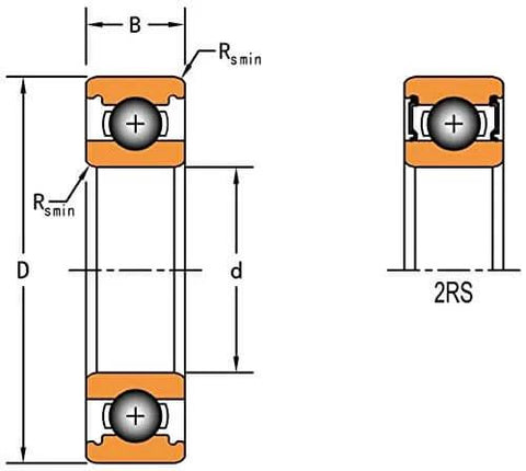 Technical diagram showing elements of a bearing with labeled dimensions B, D, R, and d in cross-section views, highlighting inner workings.