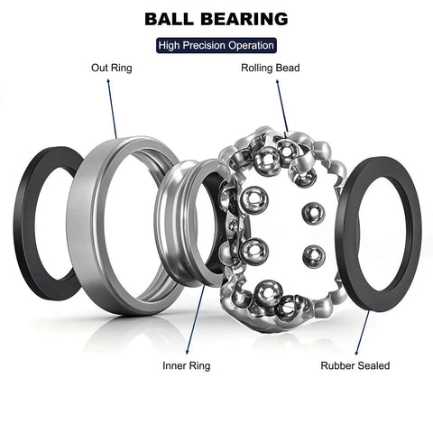 Exploded view of 10 Pack 6200-2RS Double Rubber Seal Deep Groove Ball Bearings 10x30x9mm showing inner ring, rolling beads, and rubber seals