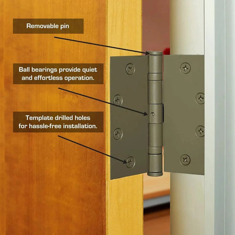 Close-up of 4 Pack 4.5 Inch Ball Bearing Door Hinges Prime Coated attached to a wooden door with labeled features.
