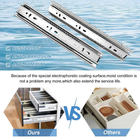 20 Inch Full Extension Ball Bearing Drawer Slides, 4 Pairs Side Mount 3 Fold Metal Dresser Runners, 100 LB Capacity, Silver Finish