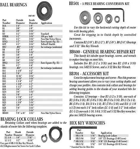 Ball Bearing Router Guide With Non Mar Nylon Sleeve, One Half Inch Outer Diameter And Three Sixteenth Inch Inner Diameter info chart