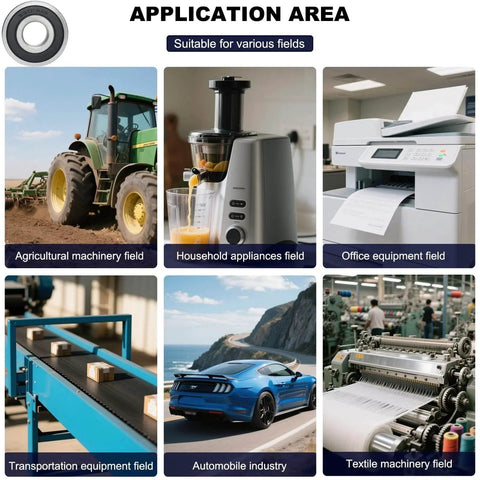 Application areas for 10 Pack 6303-2RS Double Rubber Seal Deep Groove Ball Bearings in various machinery and equipment fields.