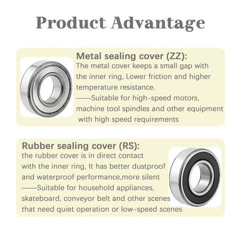 Ball Bearings Assortment Kit 44 Pieces 7 Sizes Deep Groove Carbon Steel product detailing metal and rubber sealing covers
