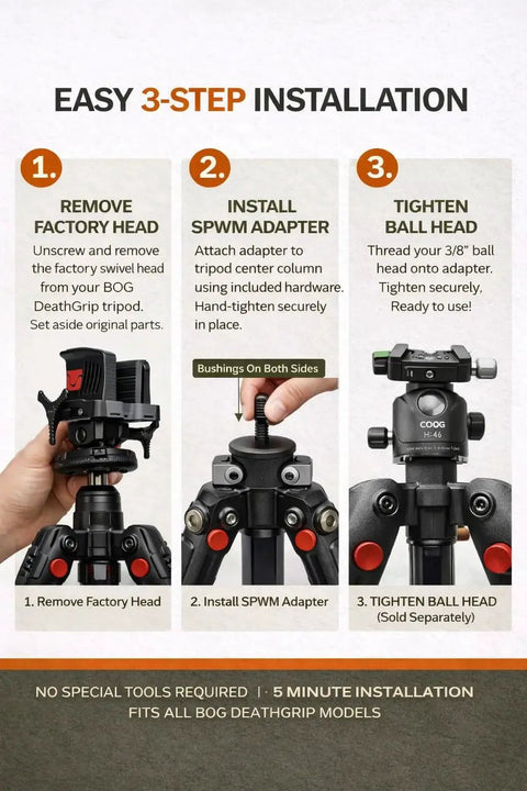Installation steps for Ball Head Mount Adapter For BOG DeathGrip Tripod With Arca Swiss Plate and hardware.