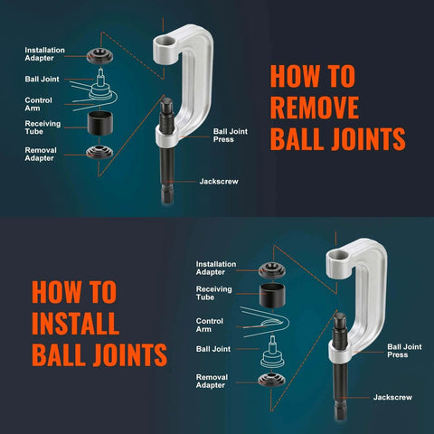 Diagram showing Ball Joint Press Kit, 21 pcsTool Kit installation and removal process for ball joints on 2WD and 4WD cars.