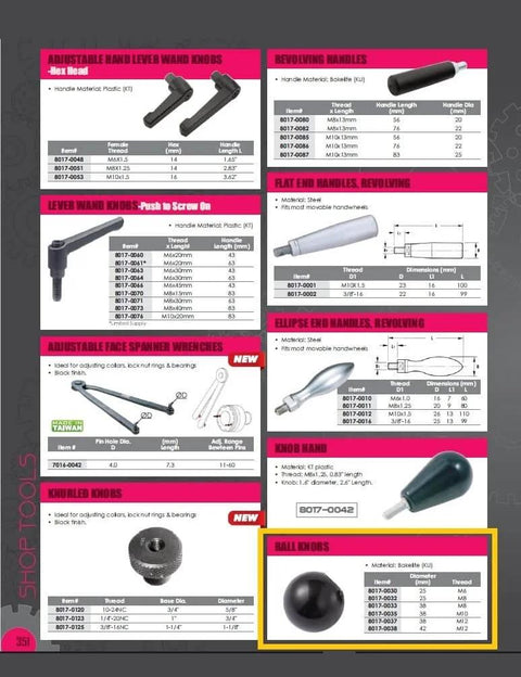 Catalog page featuring Ball Knob M8x1.25 Thread 25mm Bakelite Handle for machinery and tools, including technical specifications and images.