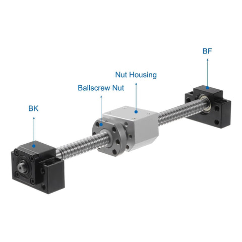 ✝️ Ball Screw BK12/BF12 End Supports with Metal Ball Screw Nut for CNC Machine 1 Set, shown installed with components labeled