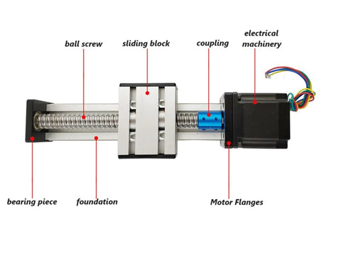 Top view of a ball screw slide table CNC linear stage with SFU1605 and NEMA23 stepper motor, showing labeled components, 200mm stroke.