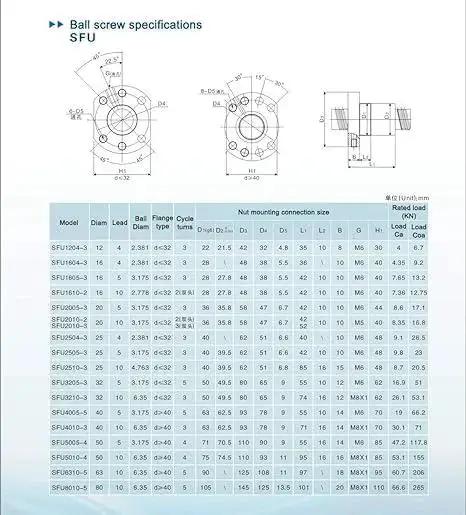 Ball screw specifications table with diagrams for 20mm Ball Screw SFU2005 Anti Backlash With 5mm Lead For Linear Motion 300mm Length