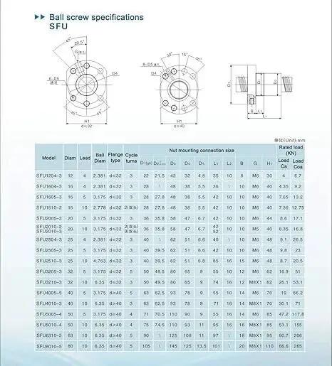 Technical specifications table for ball screws including 20mm Anti Backlash Ballscrew SFU2005 RM2005 With 700mm Length And 5mm Lead Metal Nut Standard End Machining For BK BF15 High Precision C7 Grade For CNC Machines Low Friction Low Noise No Stick Slip And Reduced Driving Power.